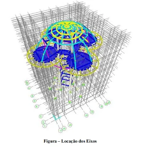 Engenharia de projetos